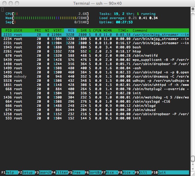 The screenshot of htop with the settings from this log